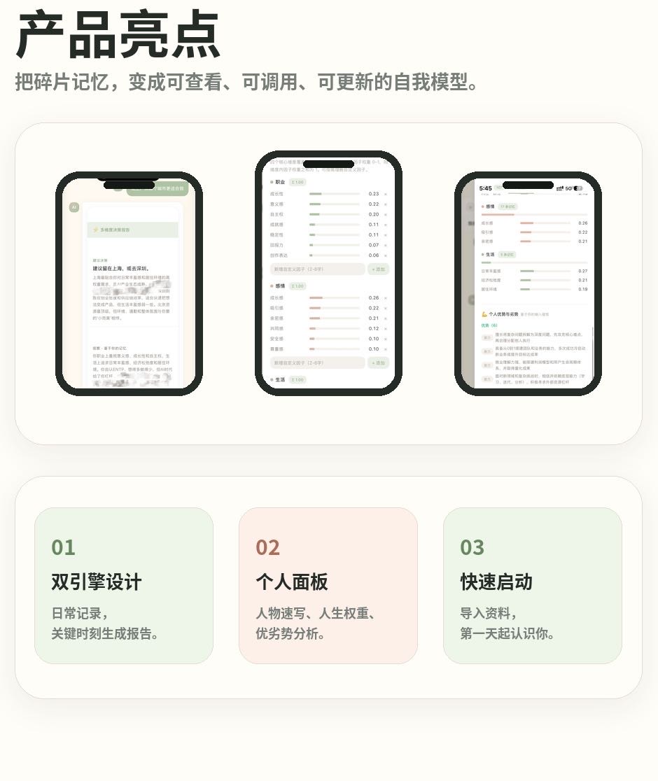 帖子配图 4