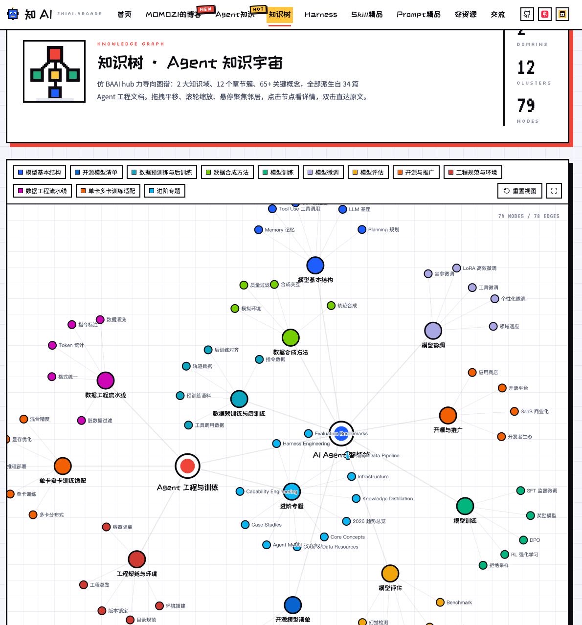 帖子配图 3