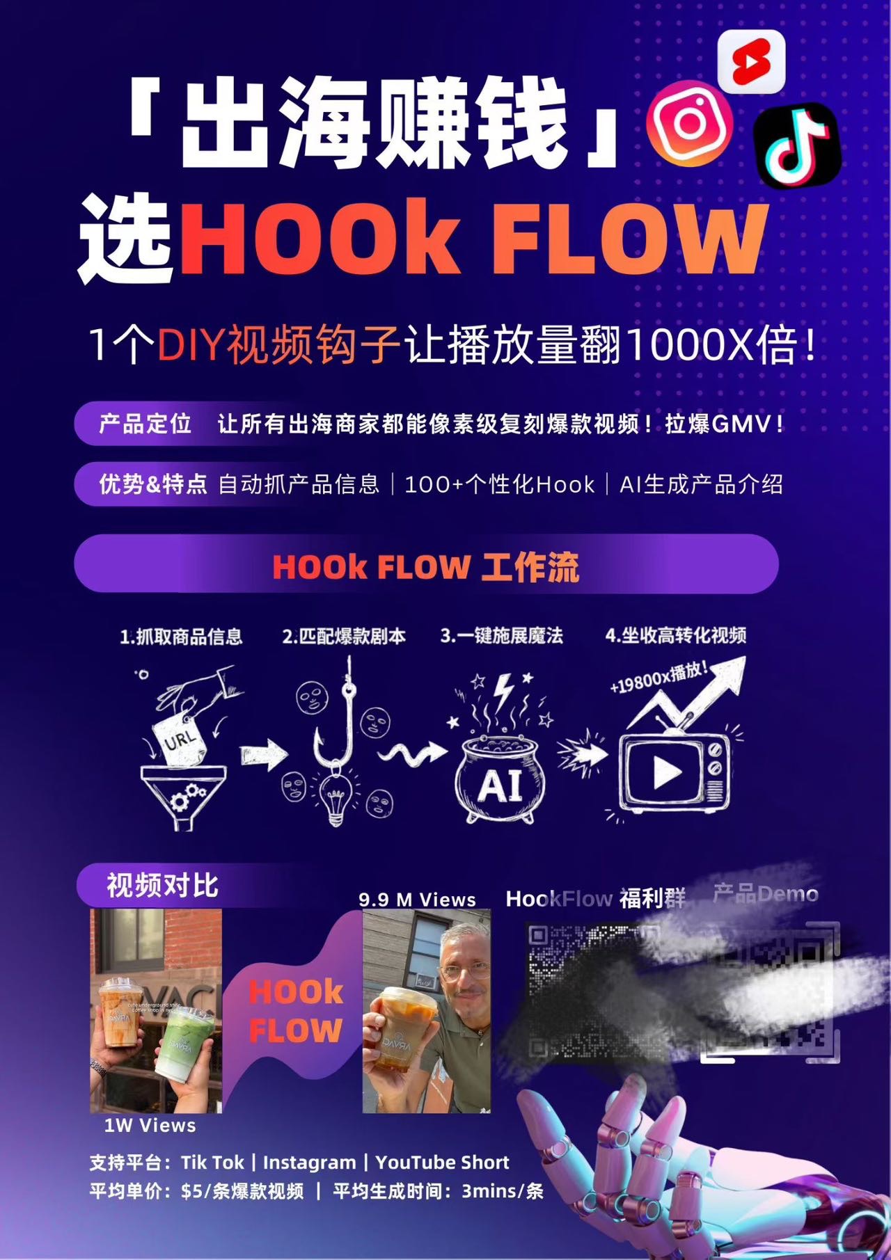 帖子配图 5