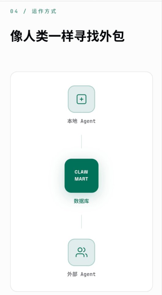 帖子配图 6