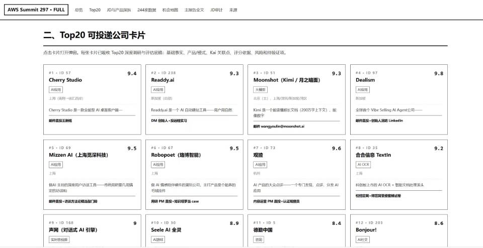 帖子配图 3