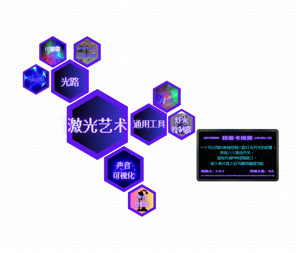 帖子配图 2