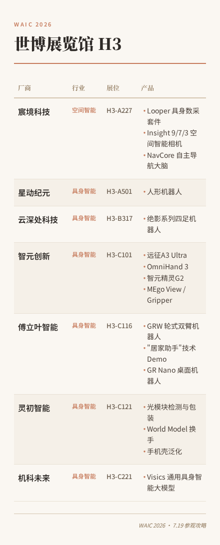 帖子配图 1