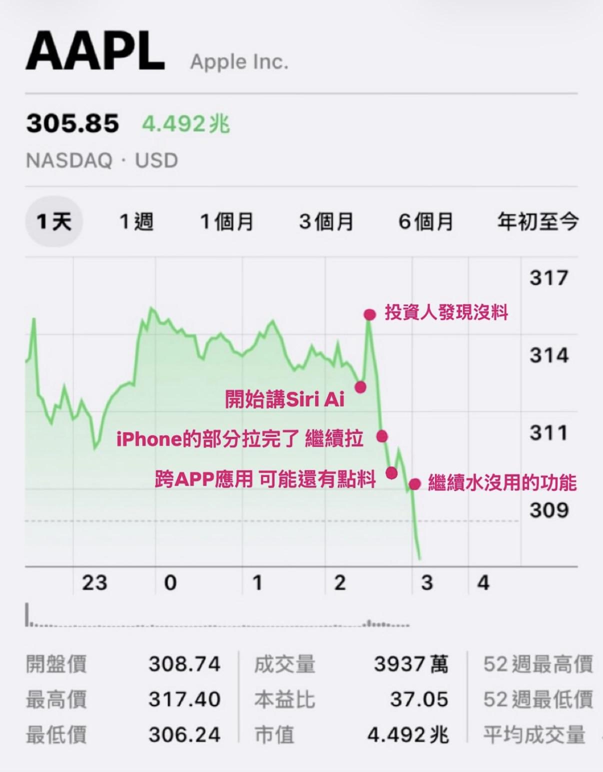 帖子配图 1