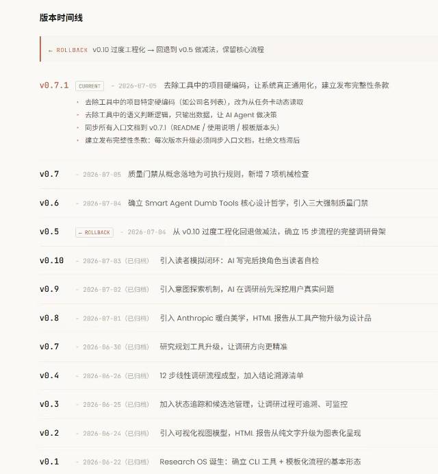 帖子配图 1