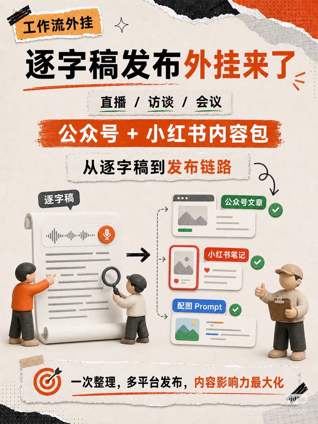 帖子配图 1