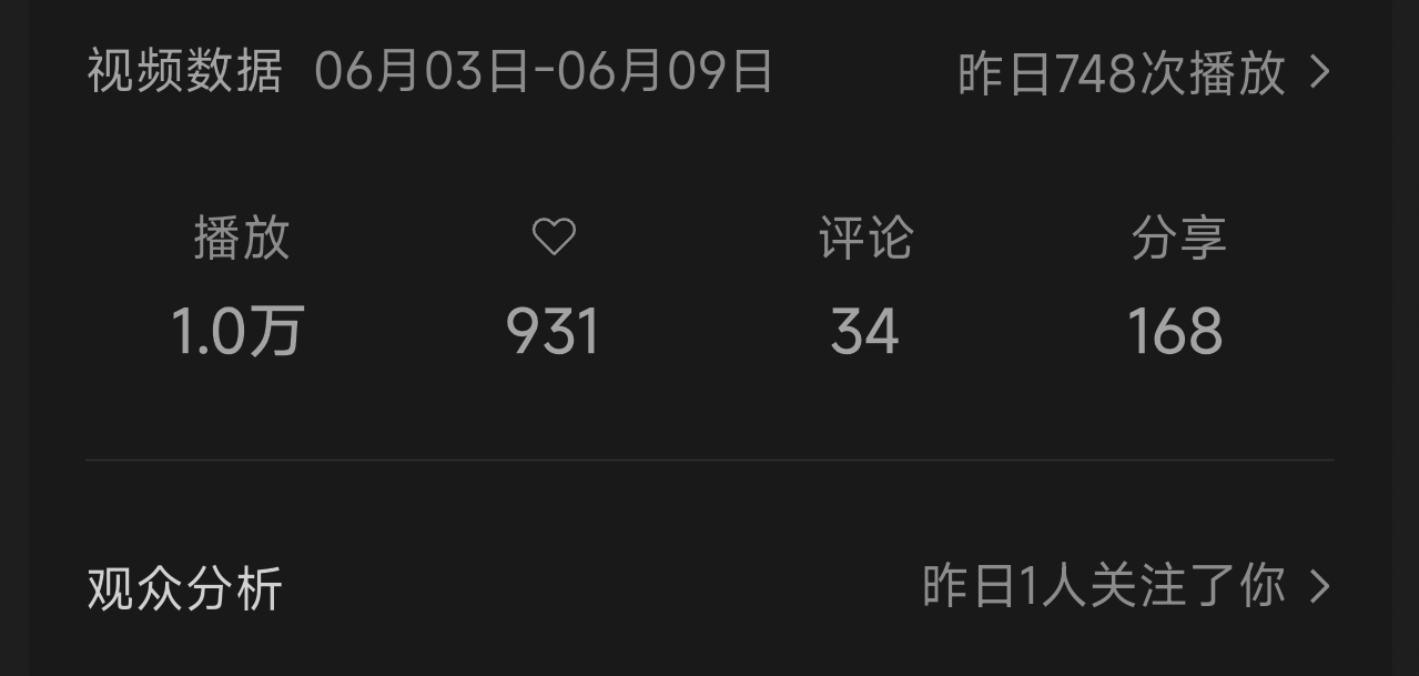 帖子配图 2