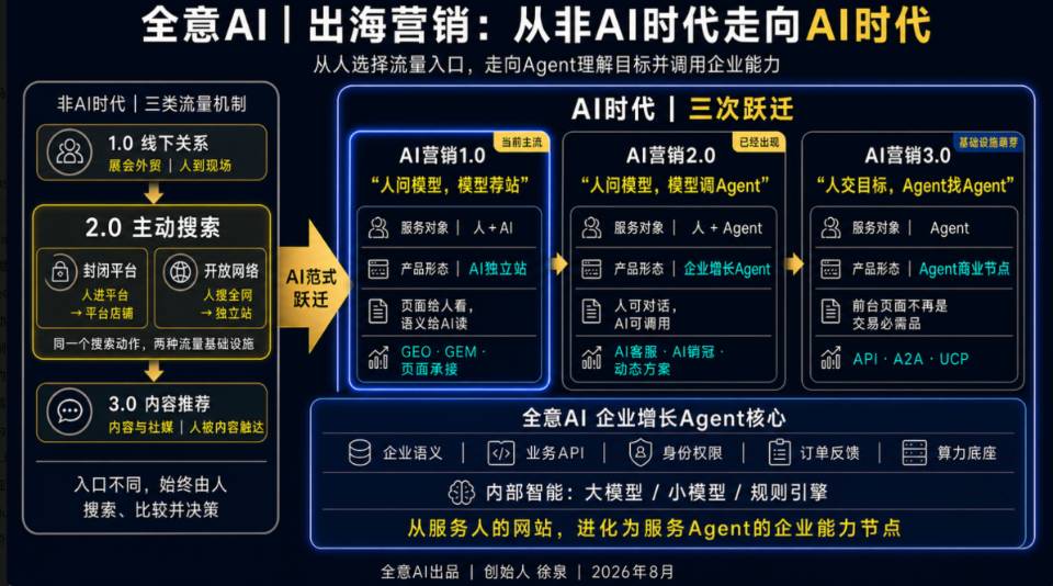 帖子配图 1