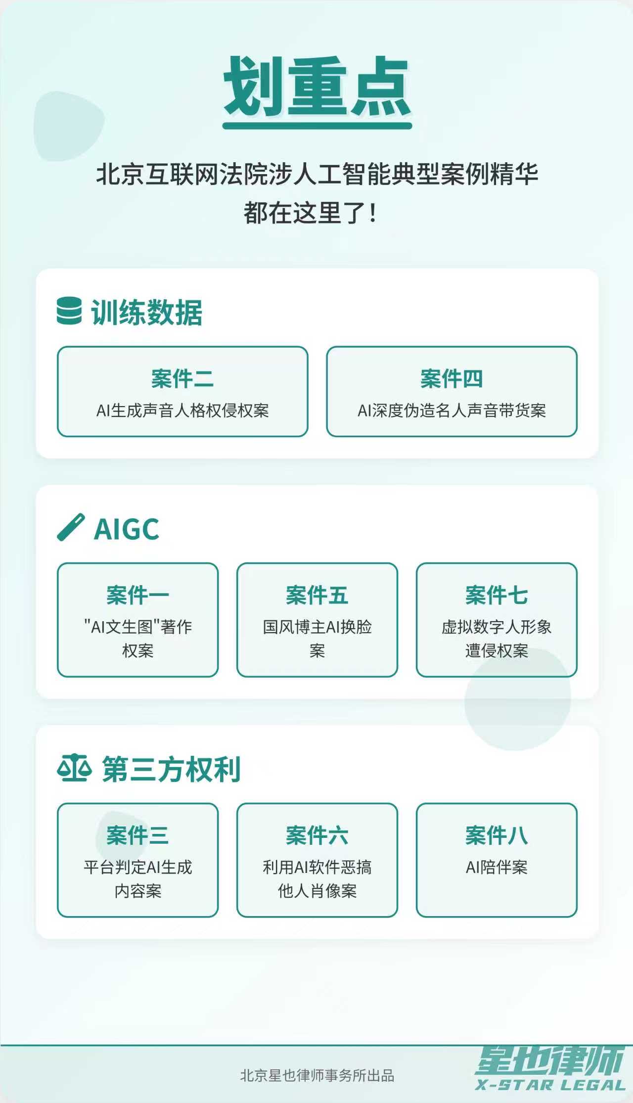 帖子配图 1