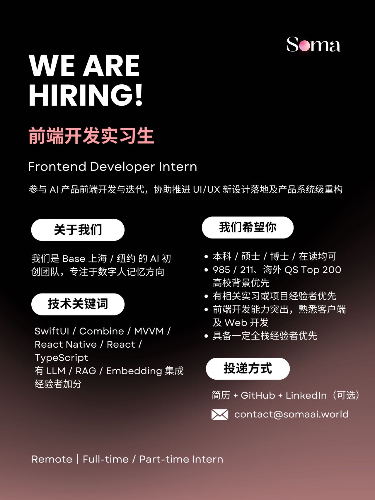 帖子配图 1
