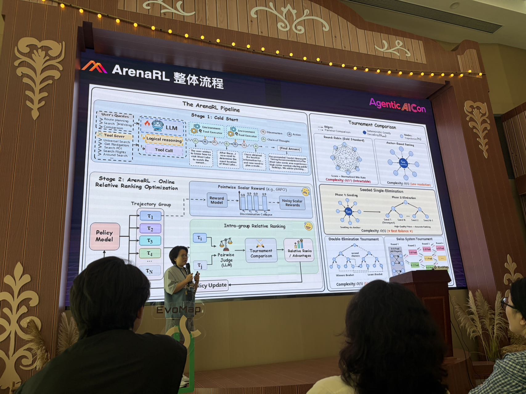 帖子配图 1