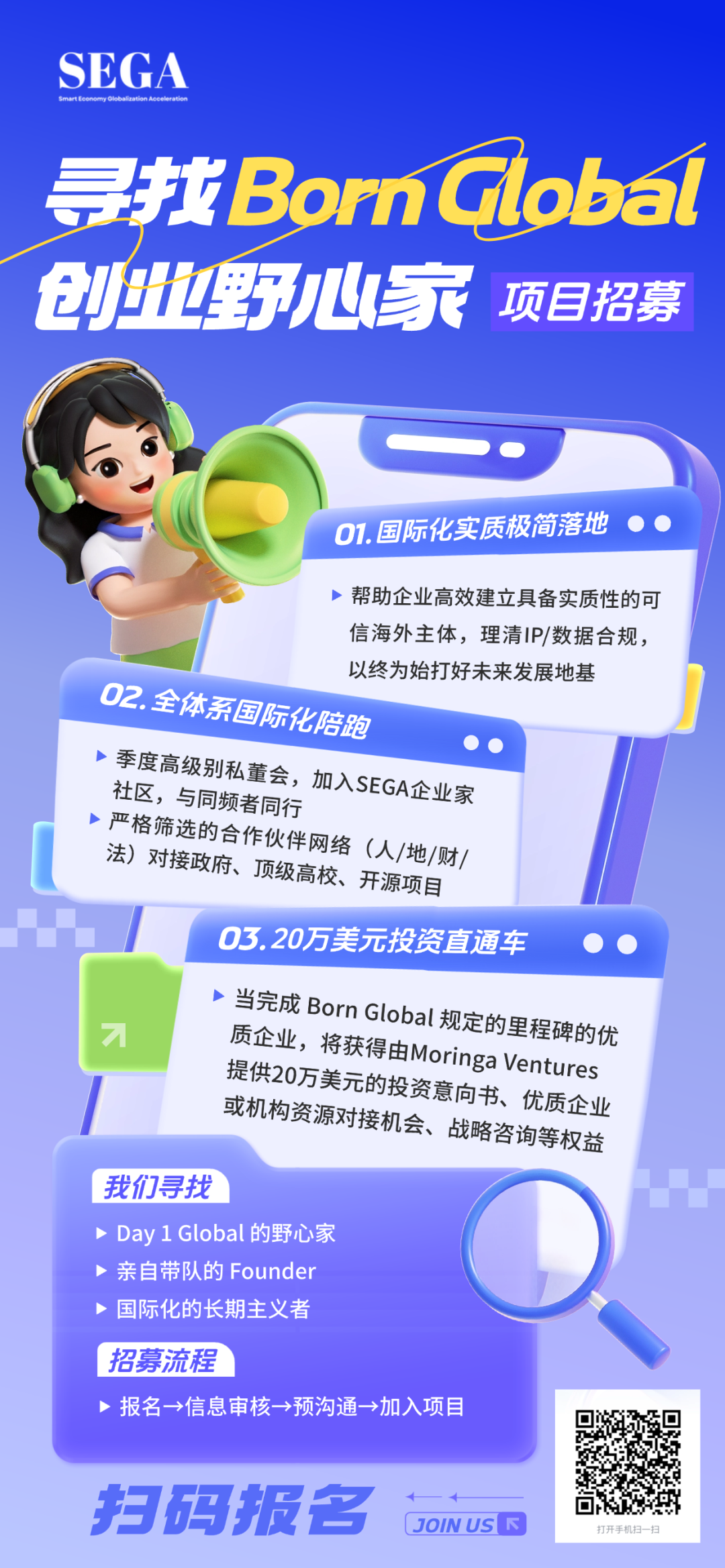 帖子配图 1