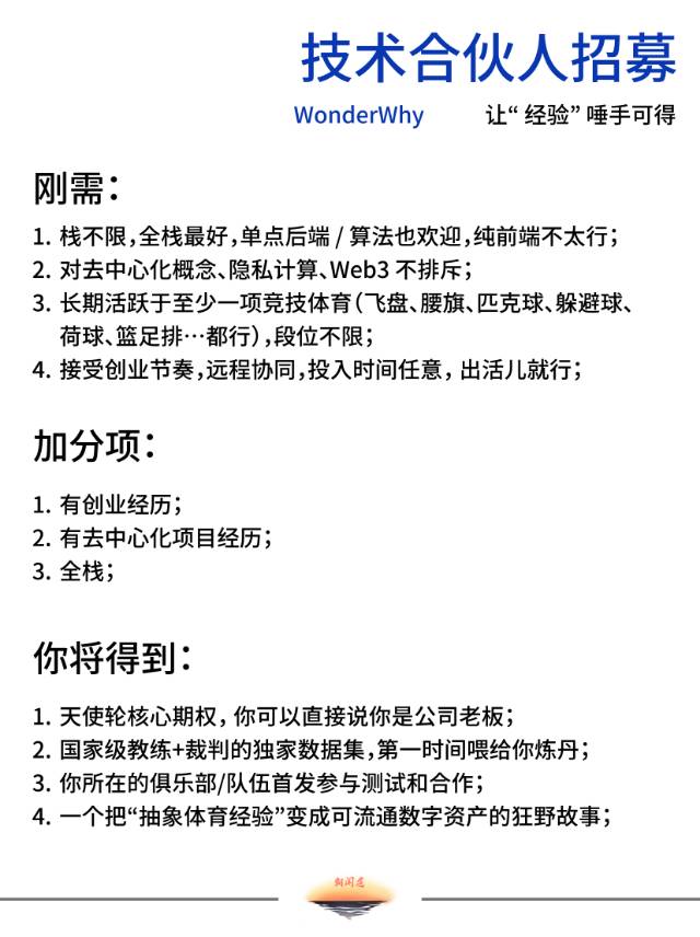 帖子配图 2