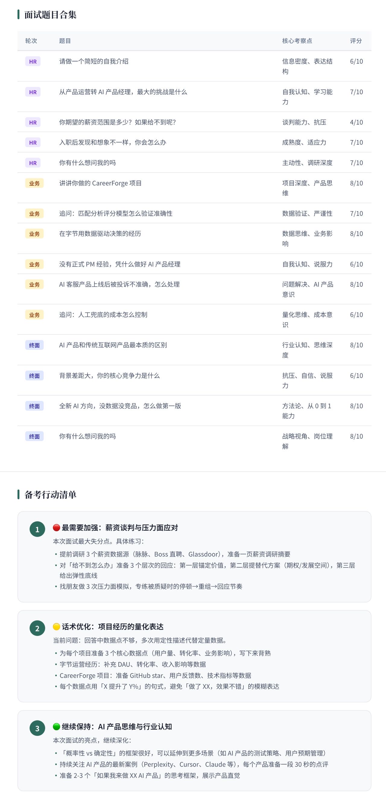 帖子配图 9