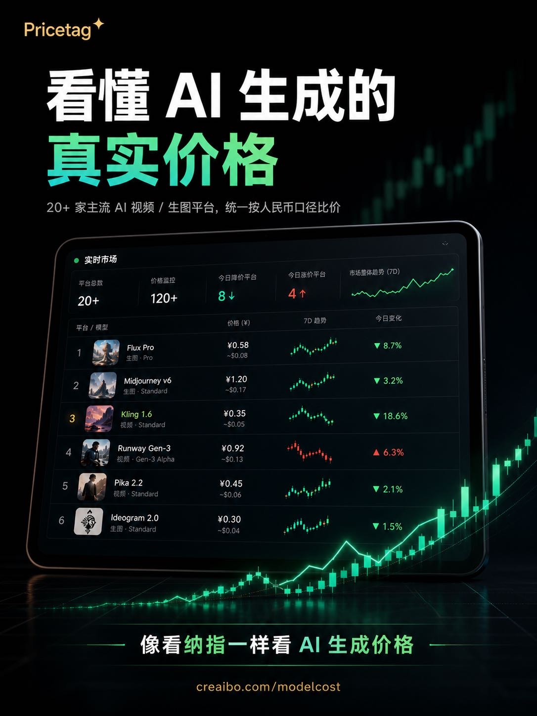 帖子配图 1