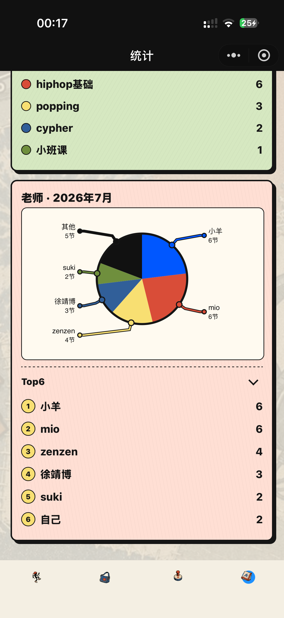 帖子配图 4