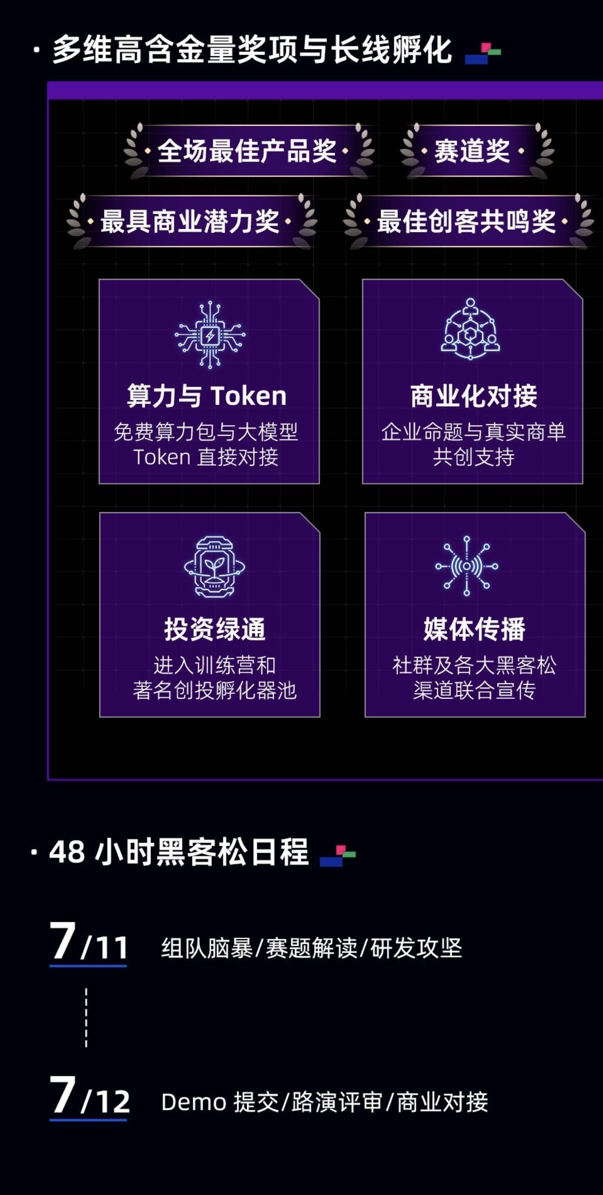 帖子配图 2