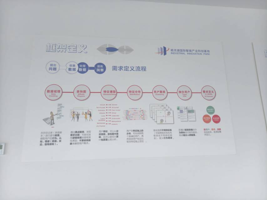 帖子配图 1