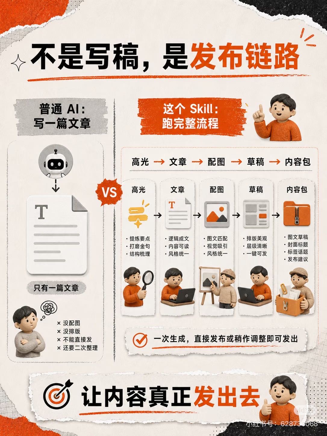 帖子配图 5