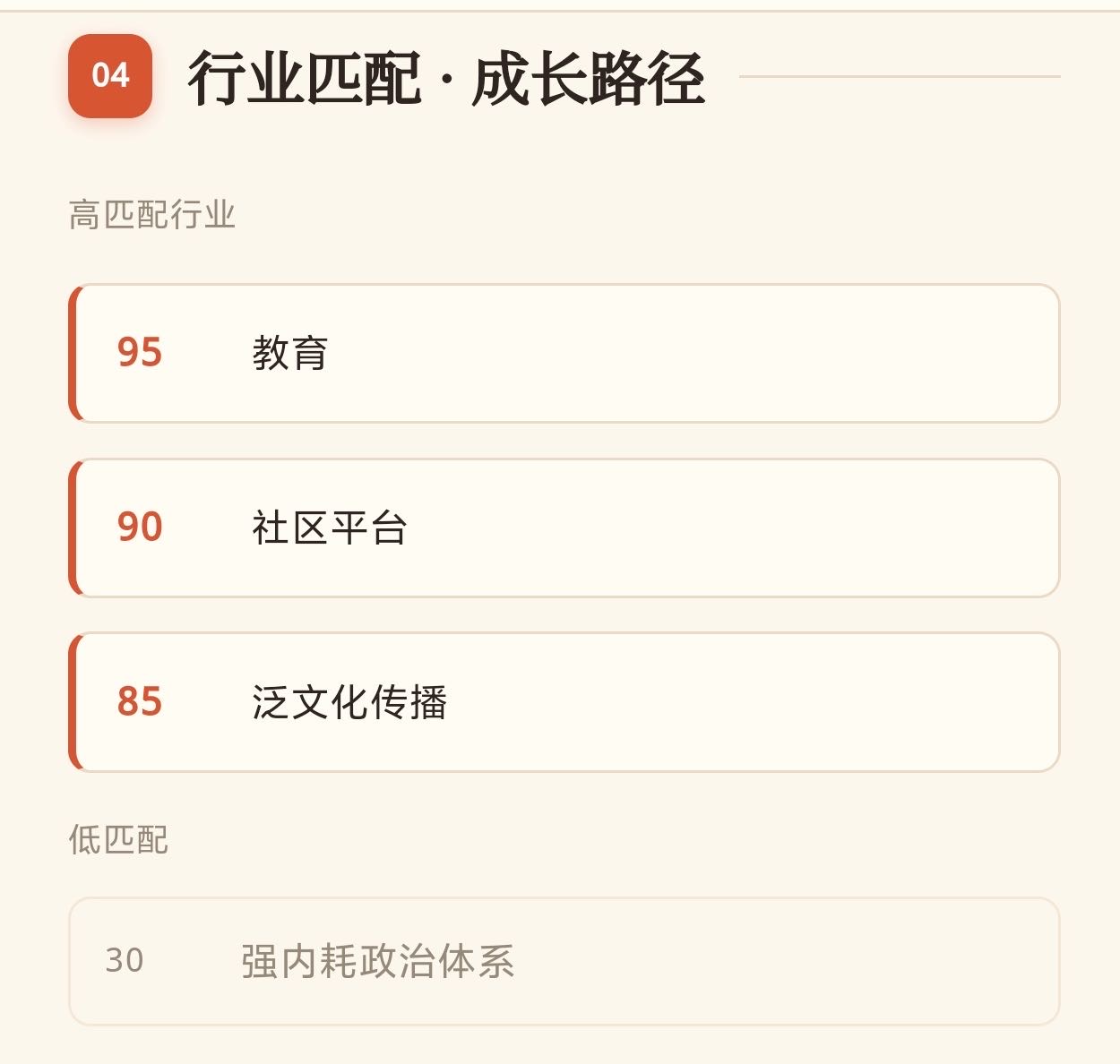 帖子配图 3