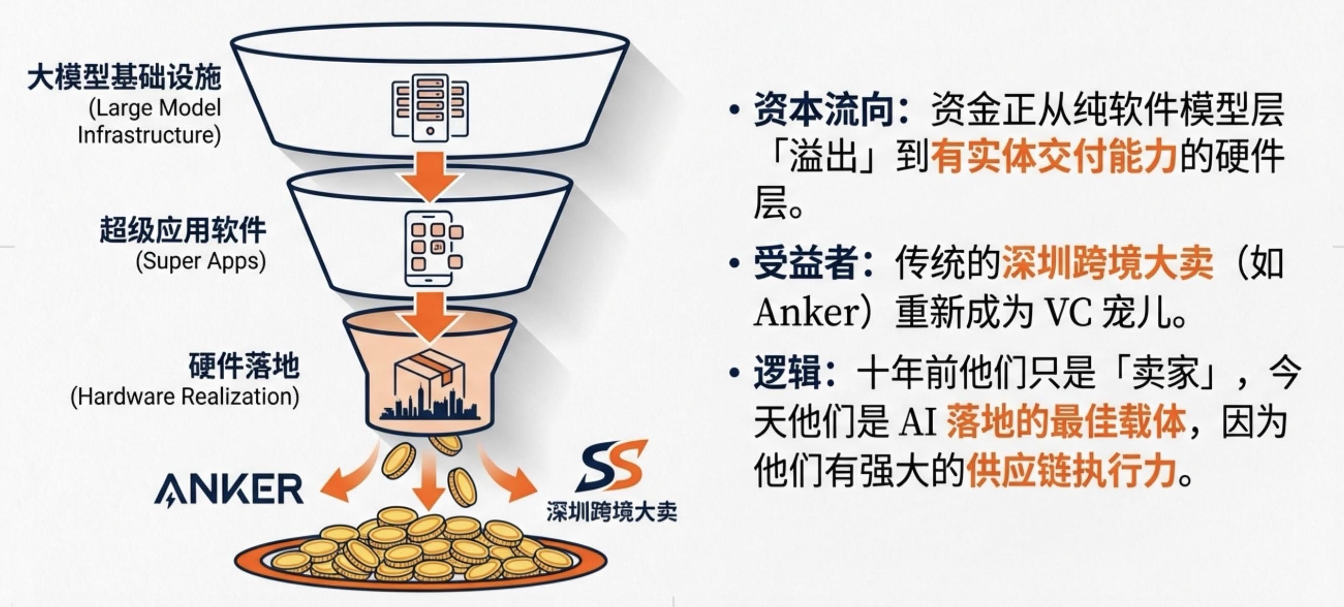 帖子配图 1