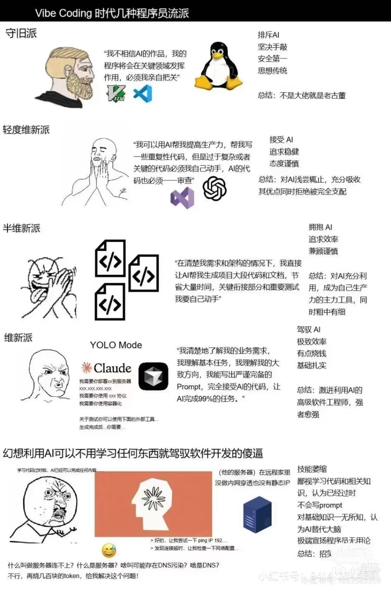 帖子配图 1