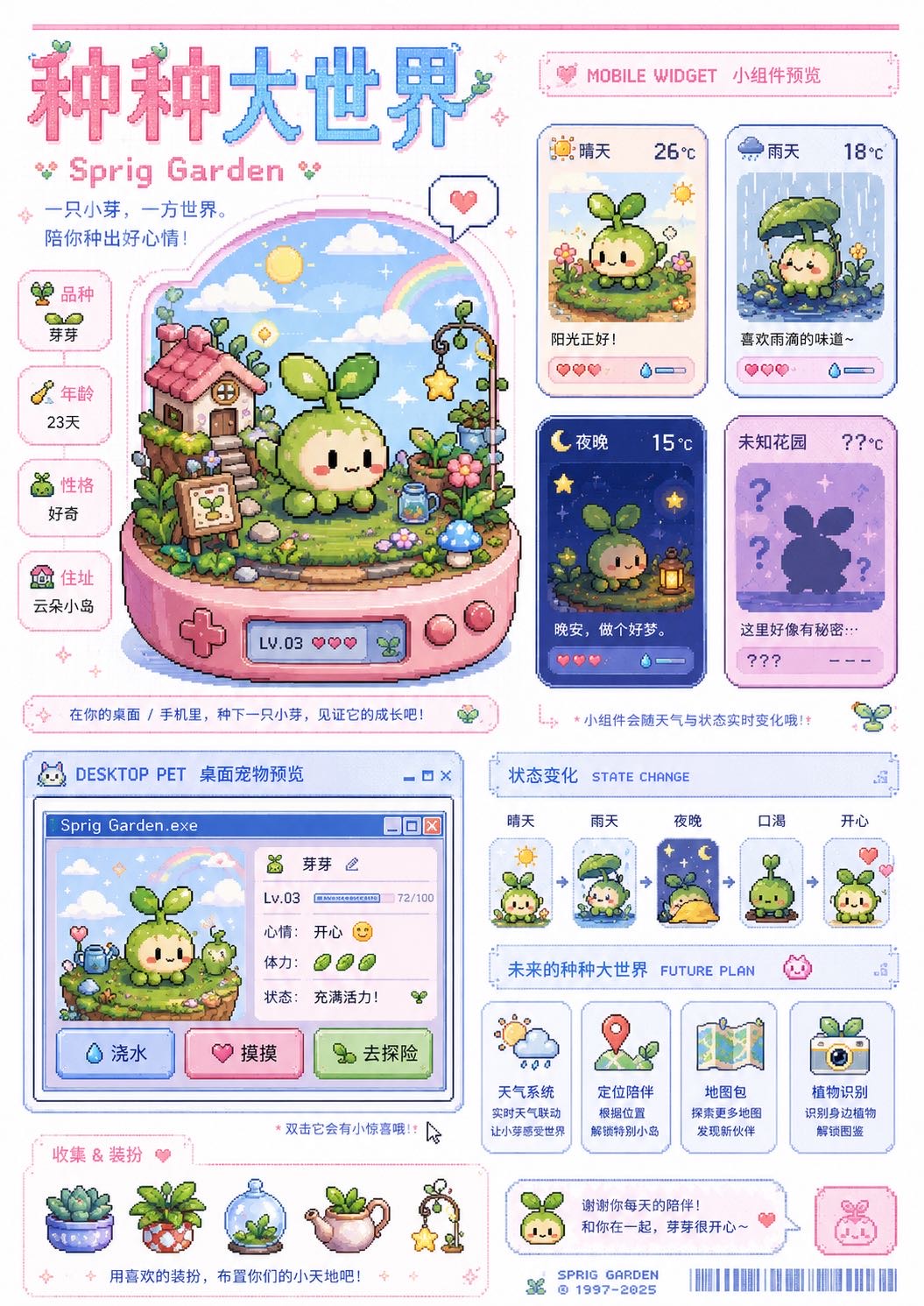 帖子配图 5