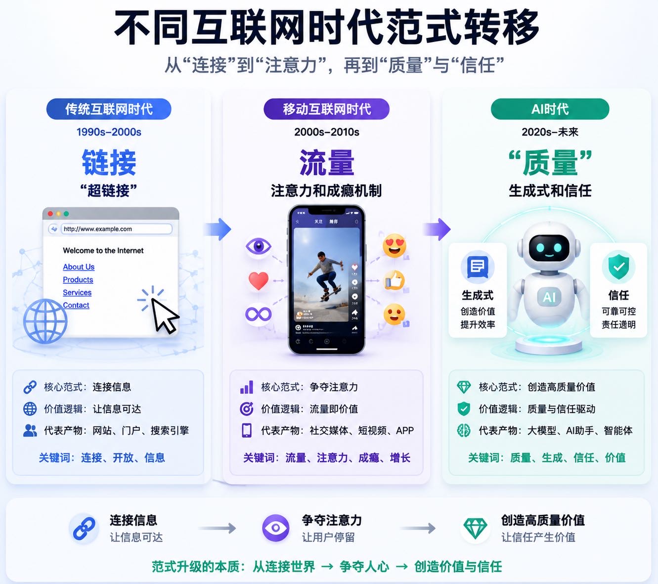 帖子配图 1