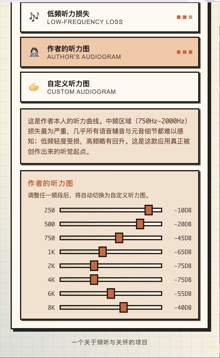 帖子配图 3