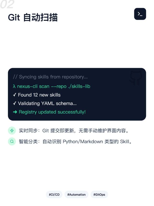 帖子配图 4