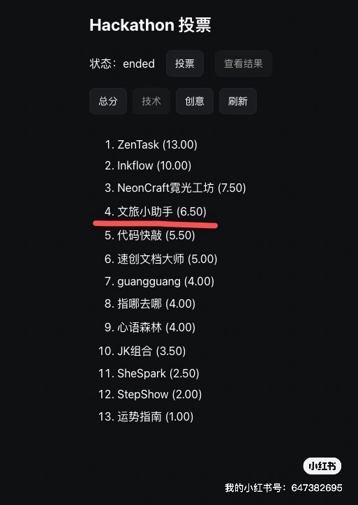 帖子配图 6