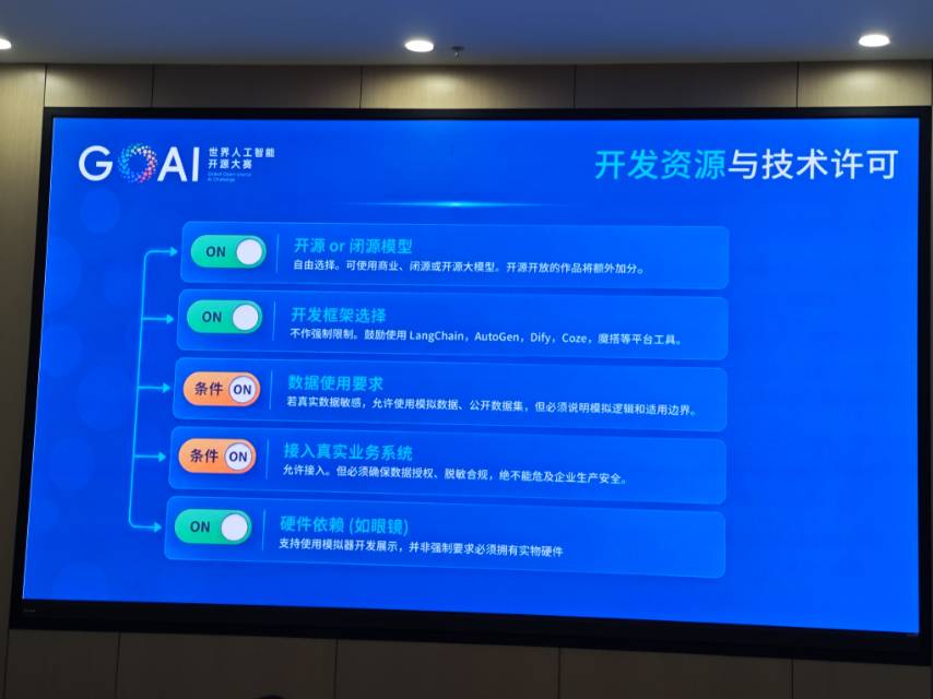 帖子配图 1