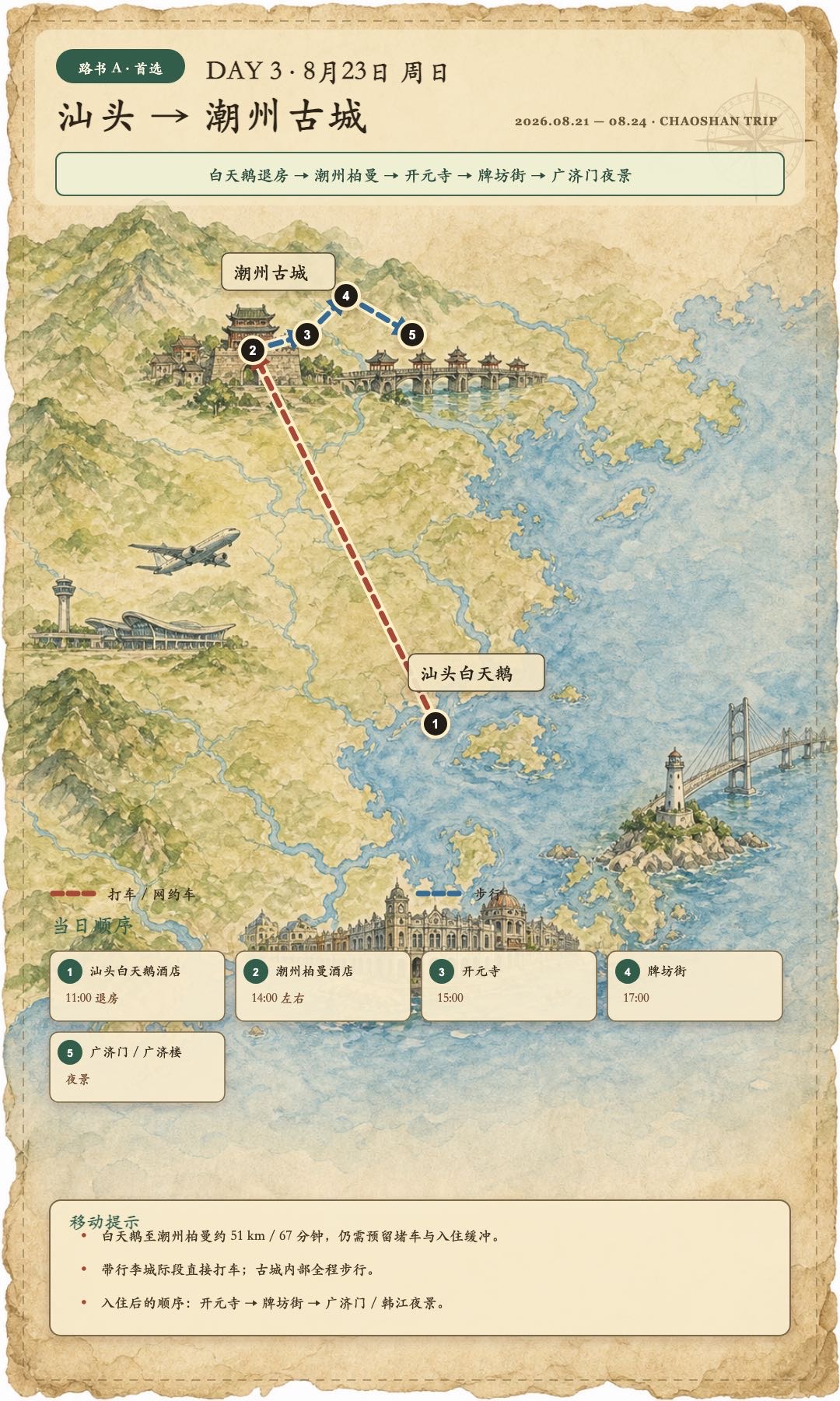 帖子配图 3