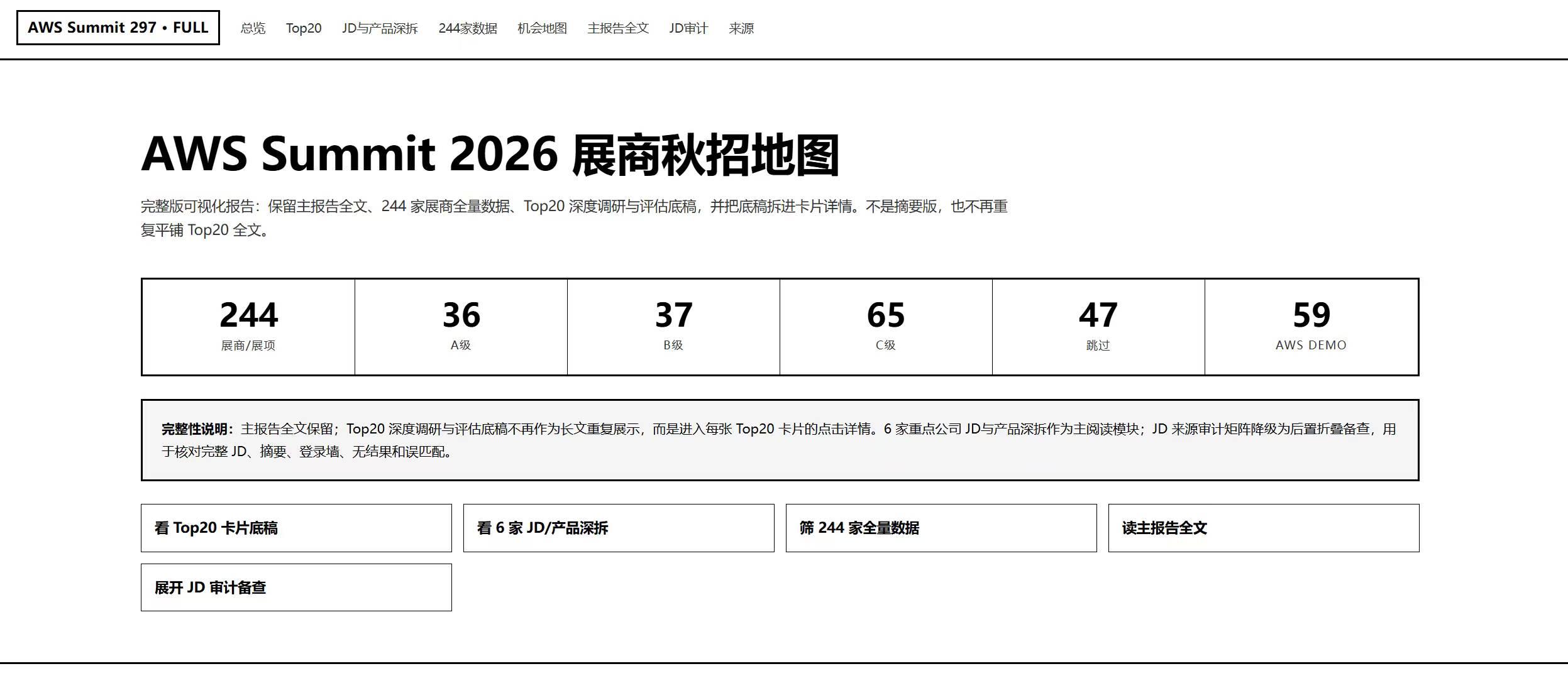 帖子配图 1