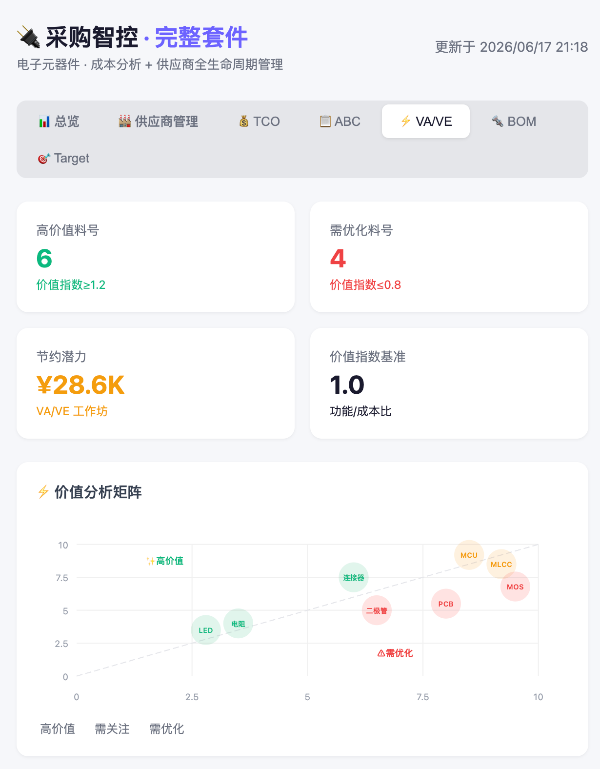 帖子配图 4