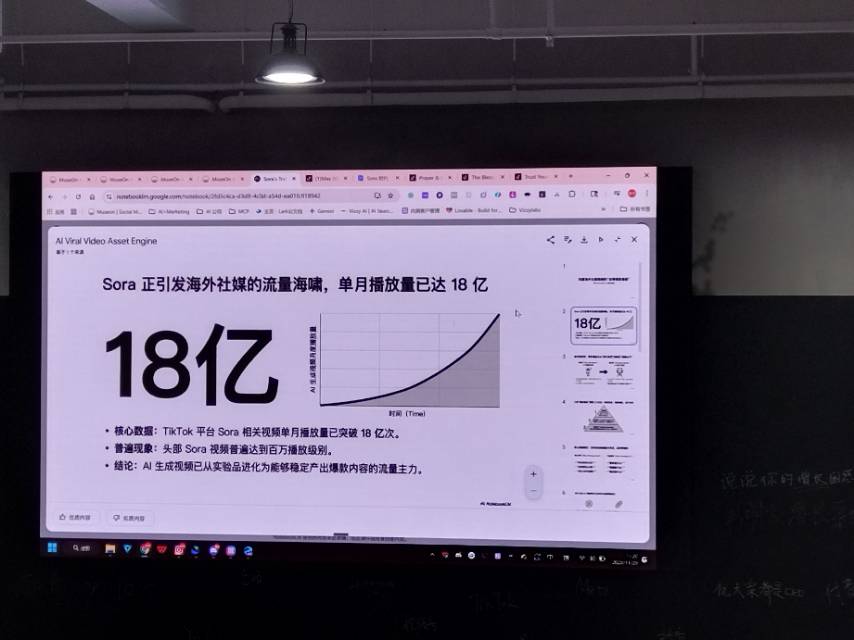 帖子配图 6