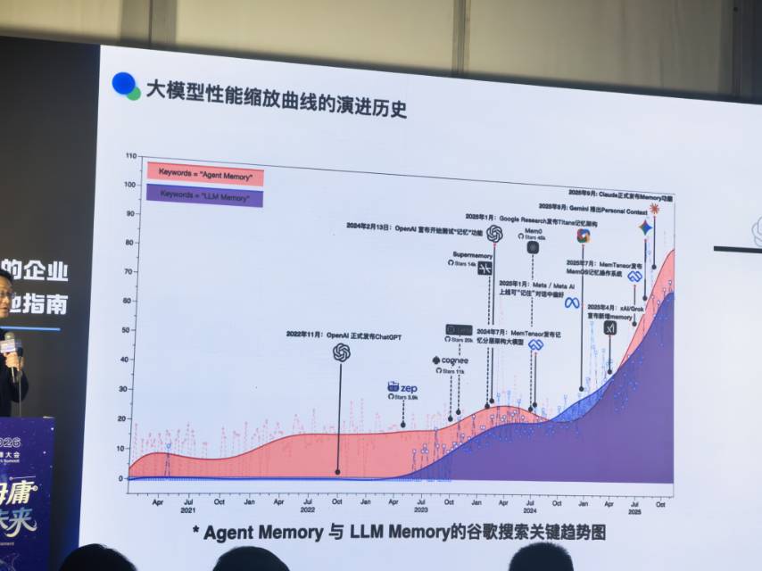帖子配图 2