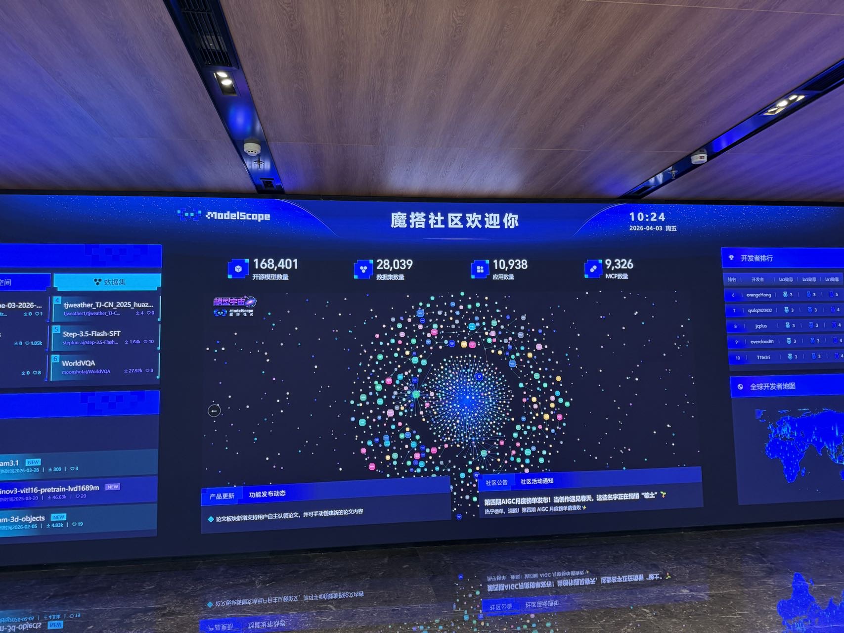 帖子配图 1