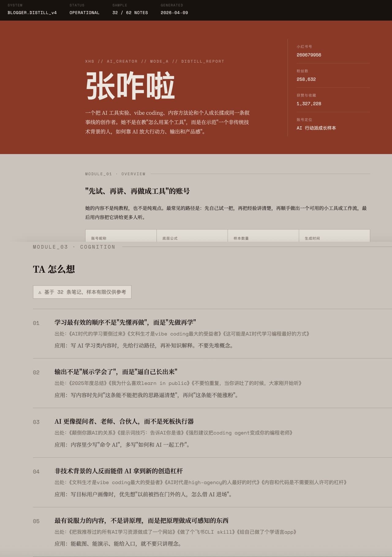 帖子配图 6