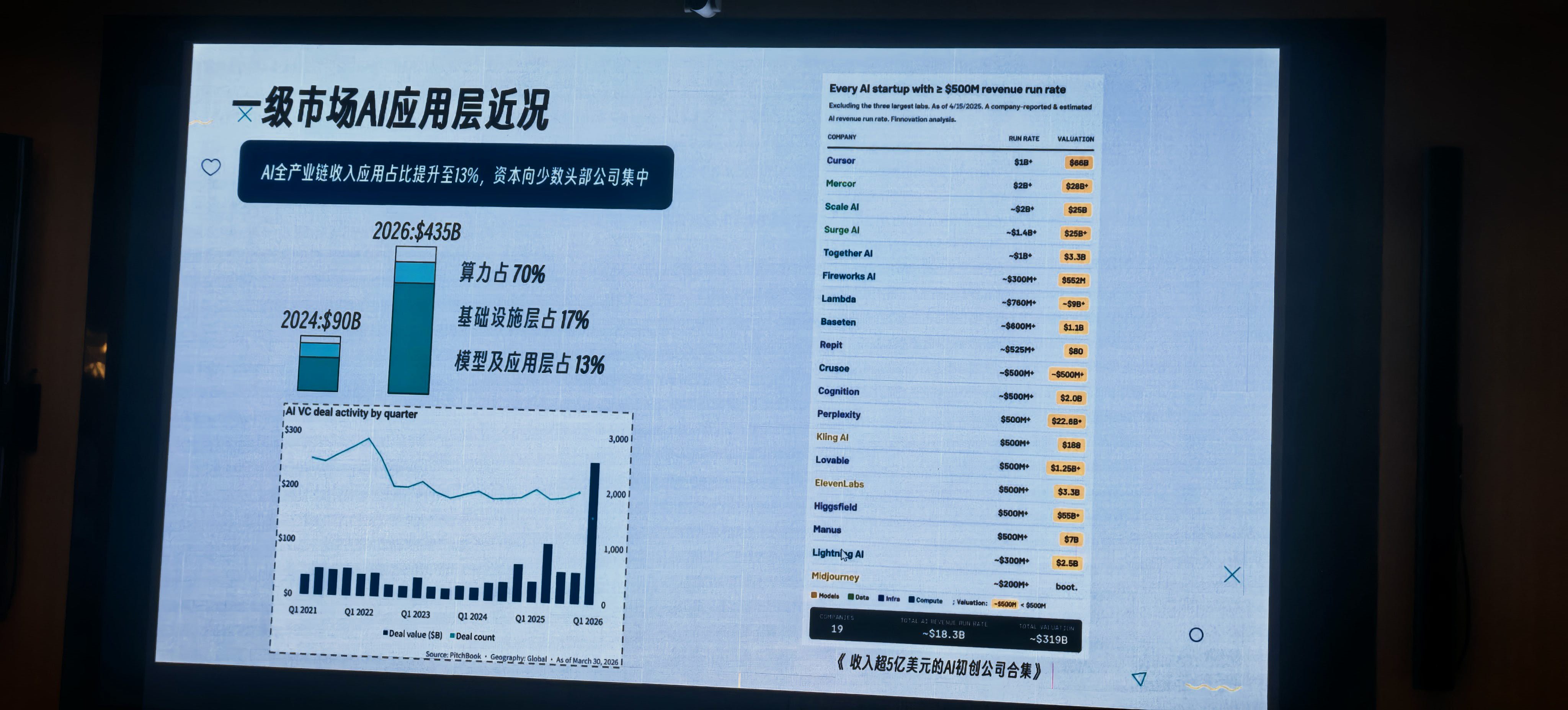 帖子配图 3