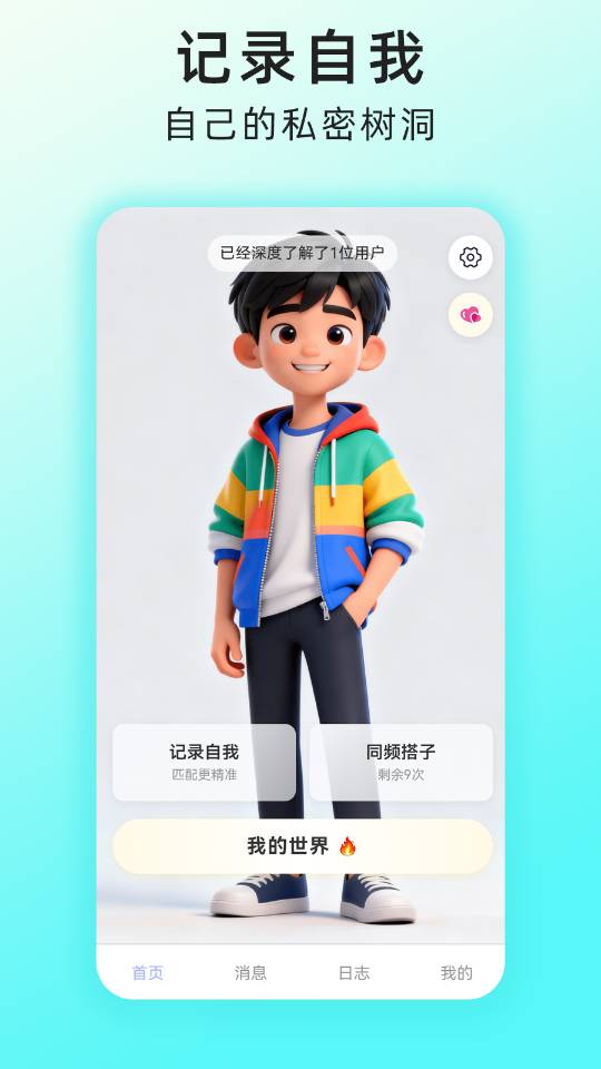 帖子配图 2