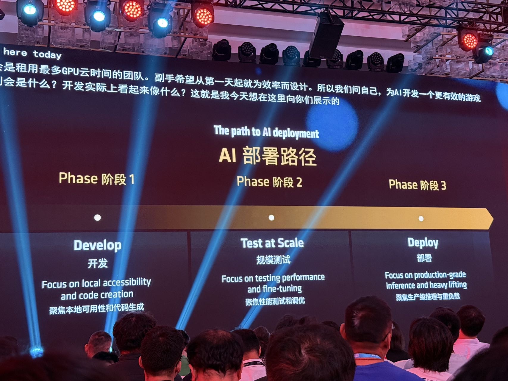 帖子配图 8