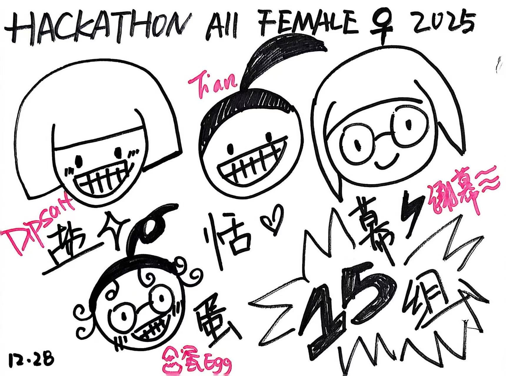 帖子配图 2