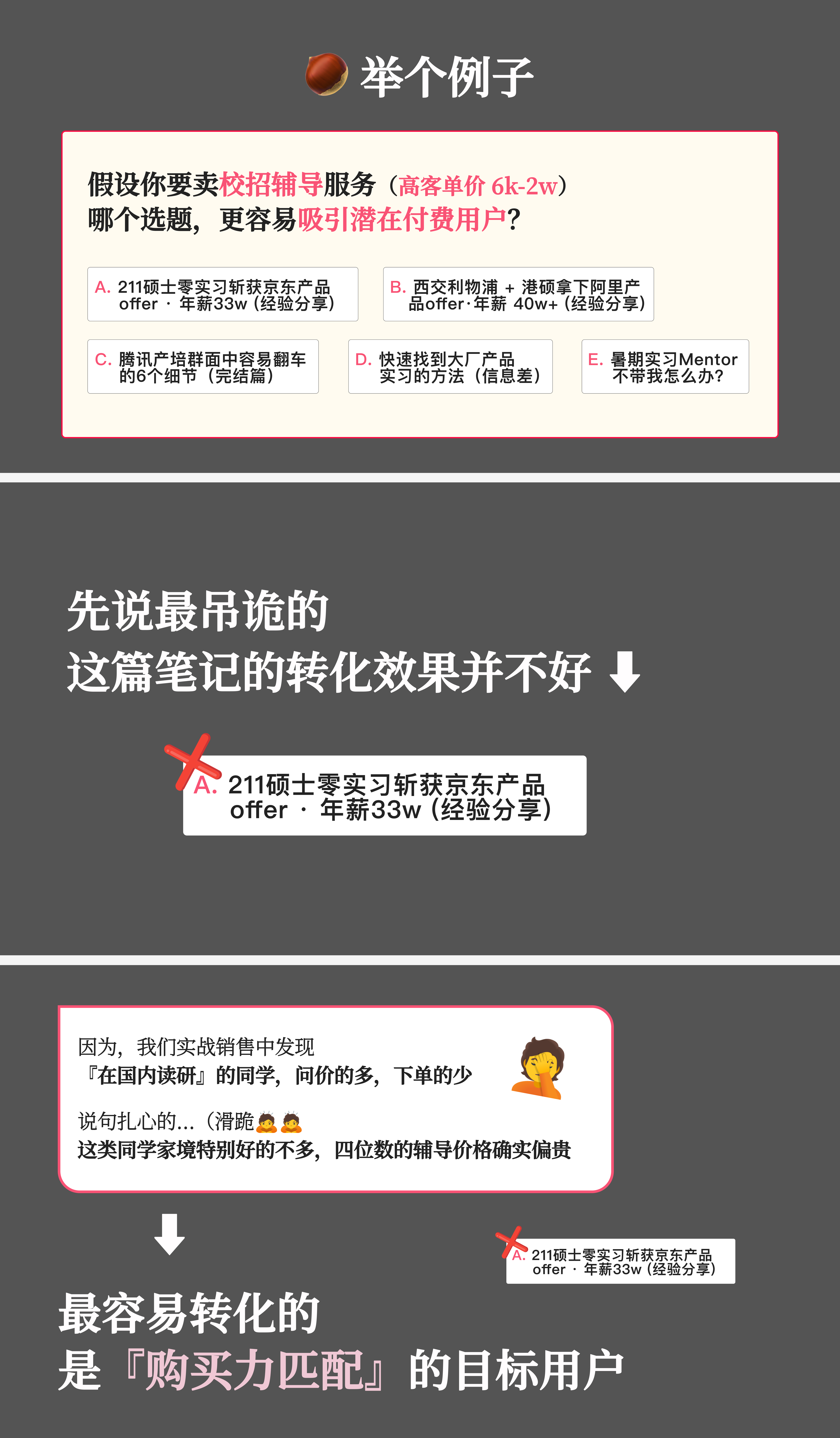 帖子配图 8