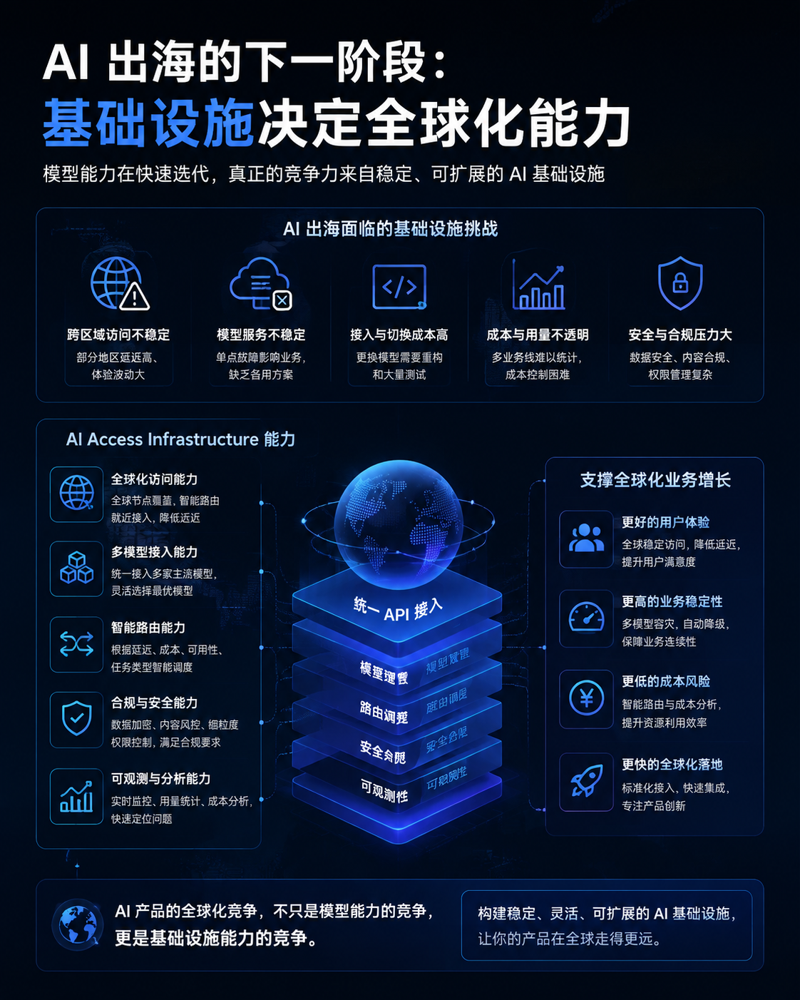 帖子配图 1