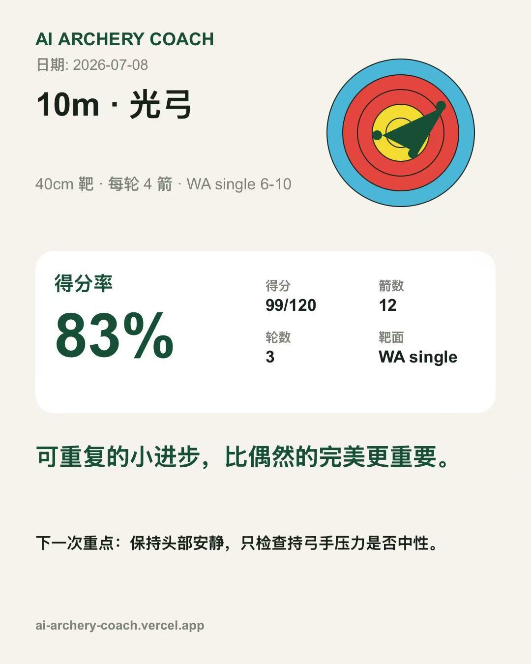 帖子配图 1