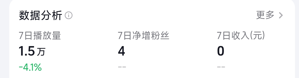 帖子配图 4