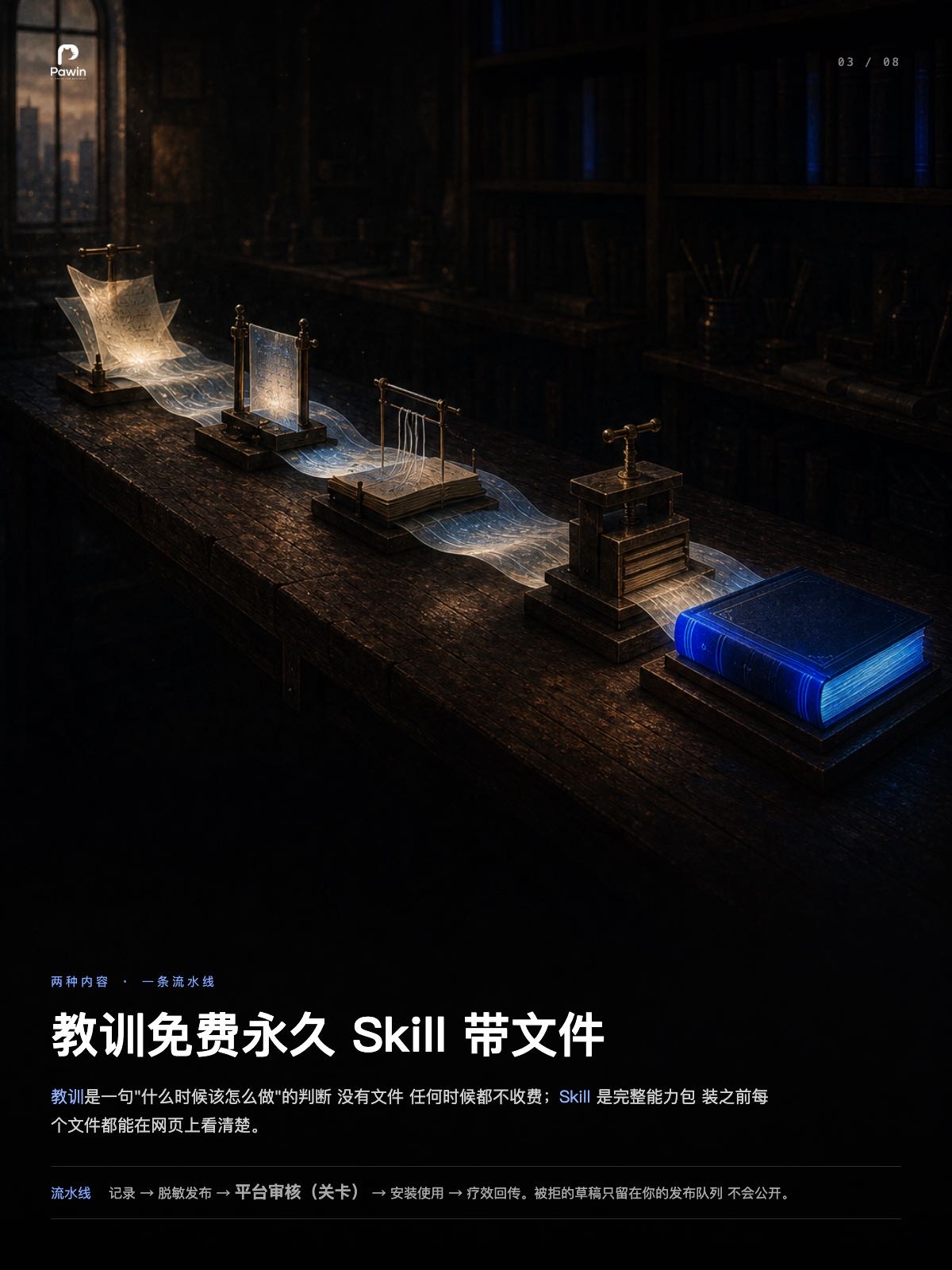 帖子配图 4