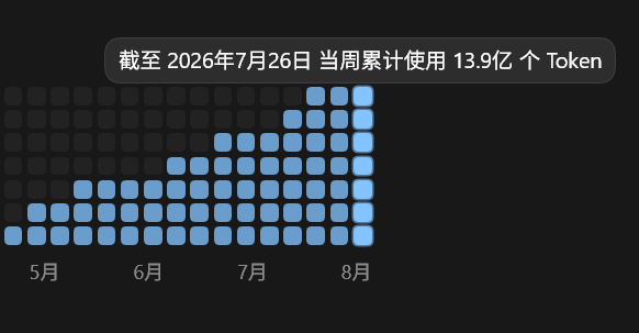 帖子配图 1