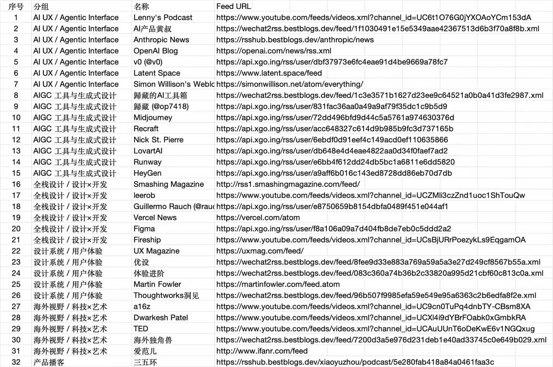 帖子配图 1
